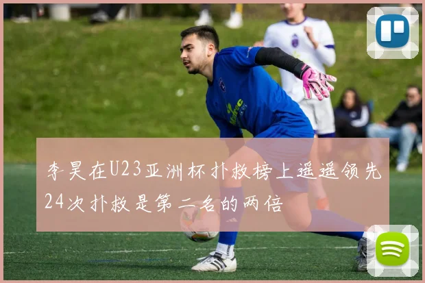 李昊在U23亚洲杯扑救榜上遥遥领先24次扑救是第二名的两倍